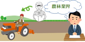 農業への心構え