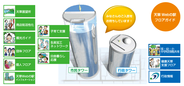 天草Webの駅情報タワー