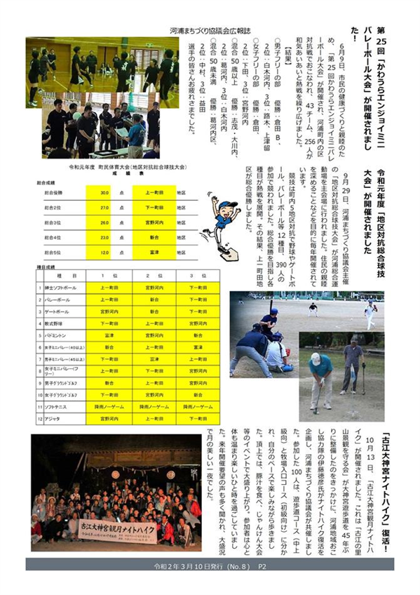 河浦まちづくり協議会広報紙R20310-2（縮小599×849）