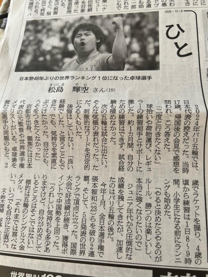 世界ランク１位
