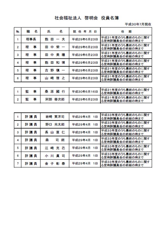 役員名簿画像