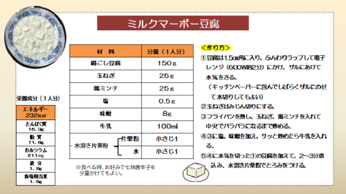 ミルクマーボー豆腐レシピ画像