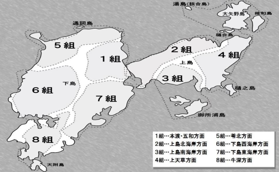 巡拝区分