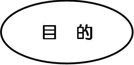 目的