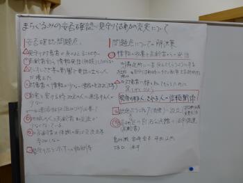 ＷＳ結果