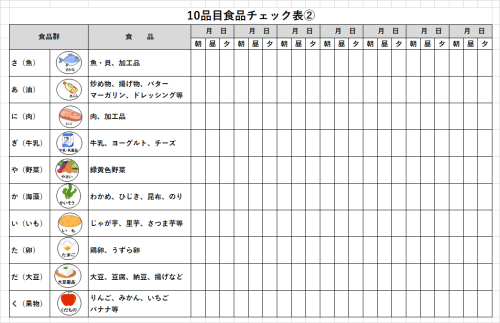 10食品チェック表②（週間用）