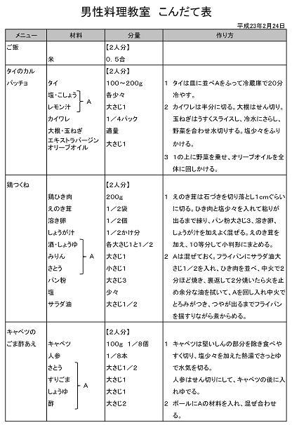 H22男性料理教室⑤