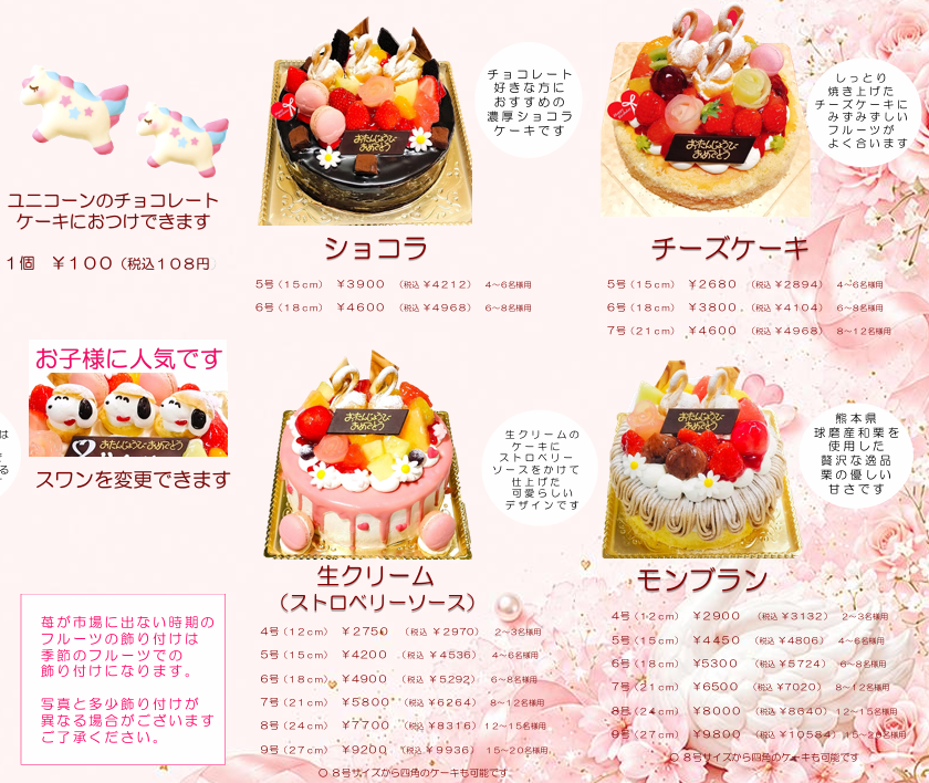 バースデーケーキ