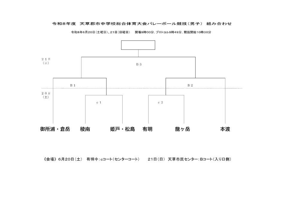中学部】令和8年度天草郡市中体連バレーボール競技（6/20～21・天草市民センター体育館他）