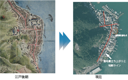 海岸線の変化