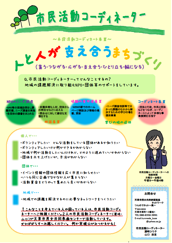 サンプル