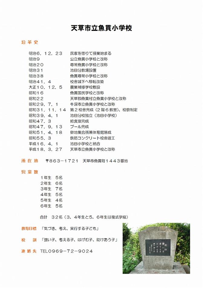 沿革史