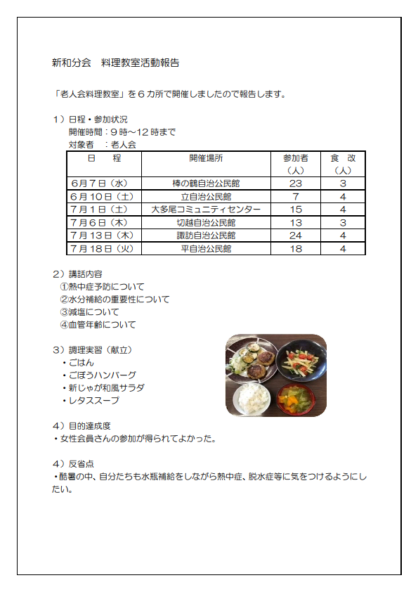 1新和分会活動報告（老人会料理教室）202307