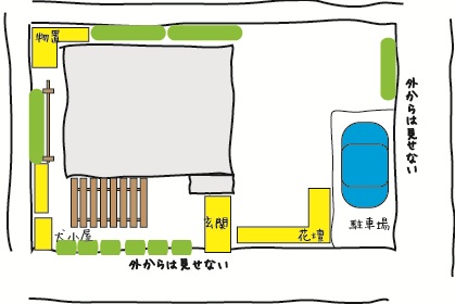 エクステリア設計図02