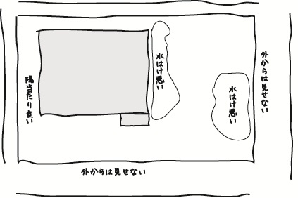 エクステリア設計図 1