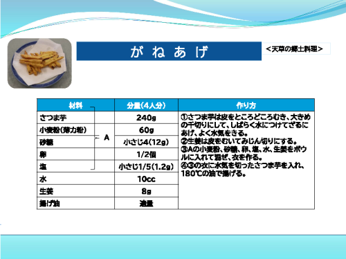 がねあげレシピ画像