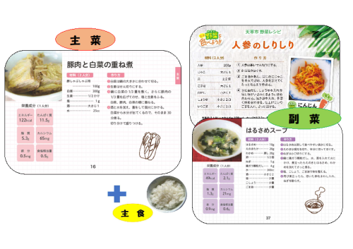 主食主菜副菜組合せ画像