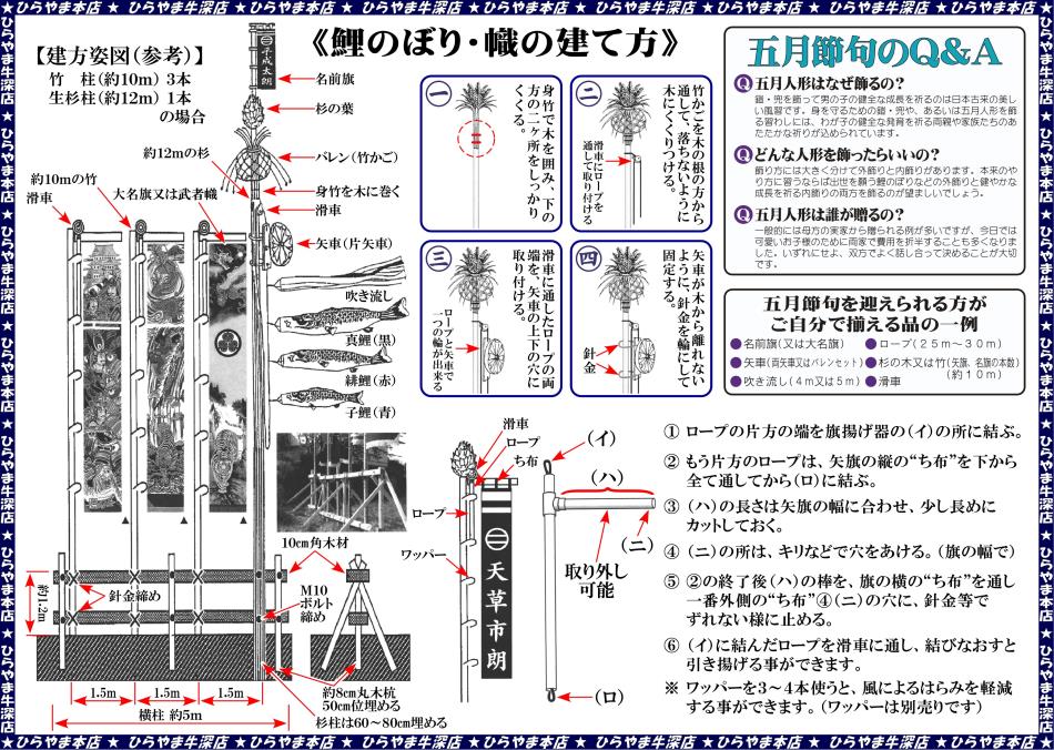 鯉のぼりの建て方の例