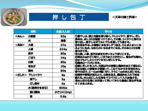 押し包丁レシピ画像