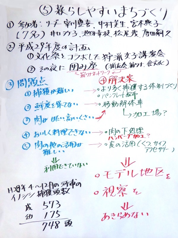⑤暮らしやすいまちづくりa