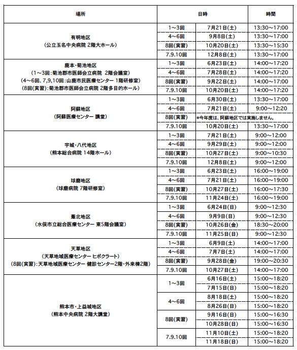 2018年度研修会