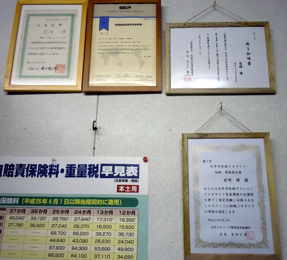 certificates