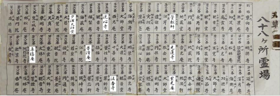 旧四国八十八カ所天草霊場