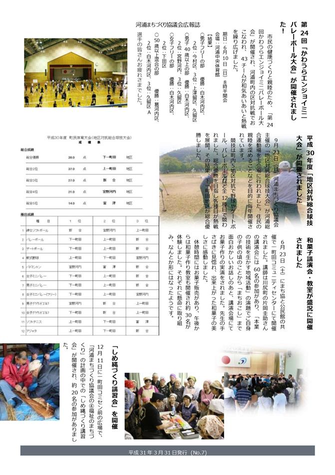 河浦まちづくり協議会広報紙H310331_page-0002