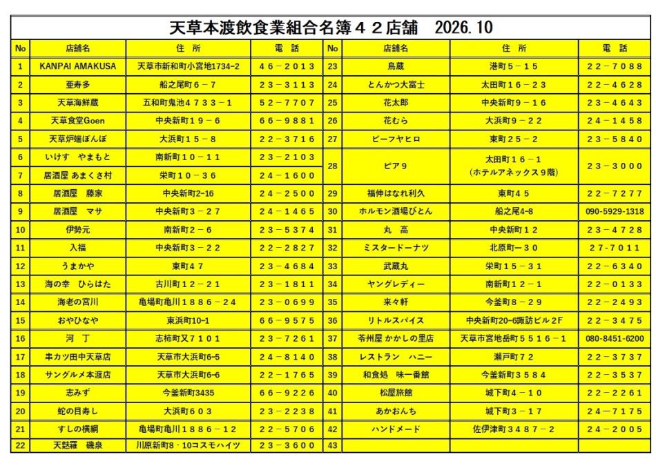 令和８年10月・加盟店４２店舗一覧