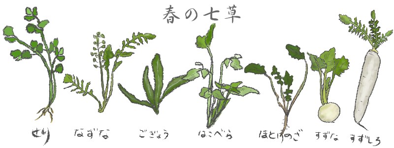 2017 1 7 和のハーブ、春の七草をいただきます 自然療法レシピ 自然派おうちケア Coo