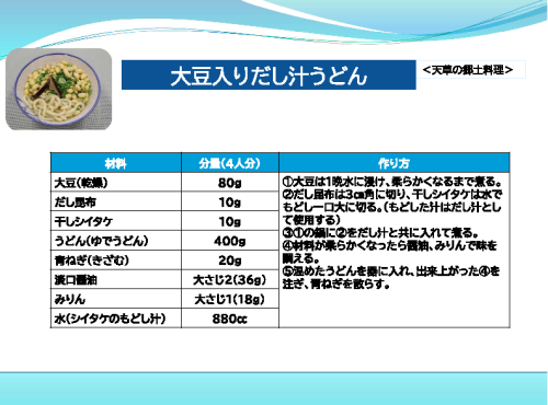 大豆入りだし汁うどんレシピ画像