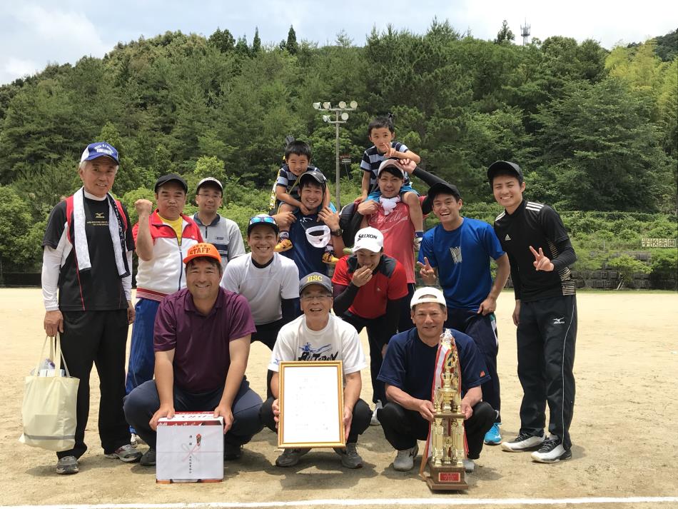 そふと2019優勝