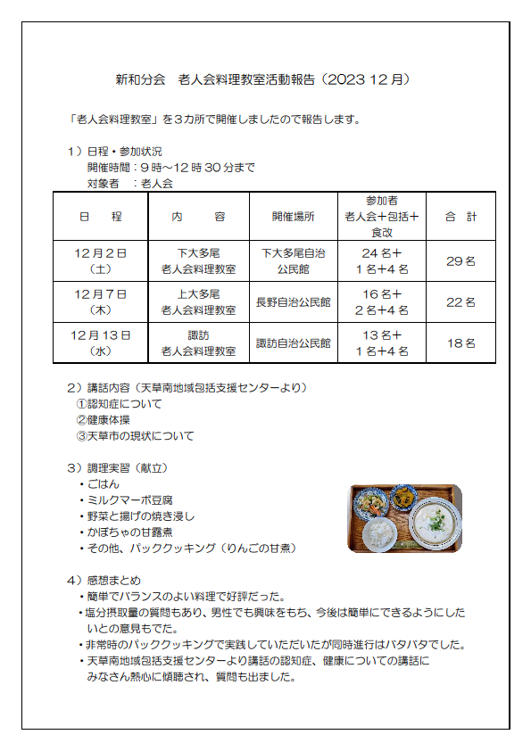 新和分会　老人会料理教室報告202312