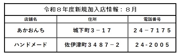 令和８年度：新規加入２店舗✨