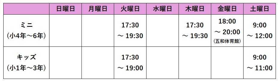 練習スケジュール