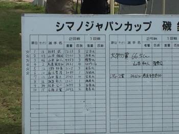 大会３