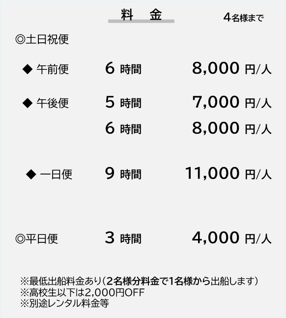 料金表