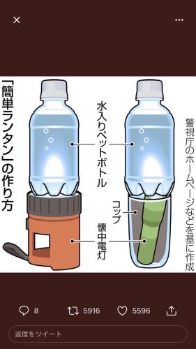 ペットボトル・ランプ
