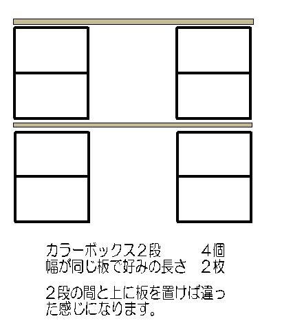 ｶﾗｰBOX2