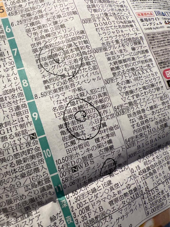 東野圭吾