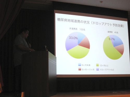 第4回天草糖尿病ネットワークセミナー本渡1