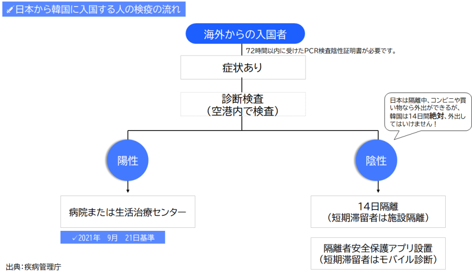 10月号