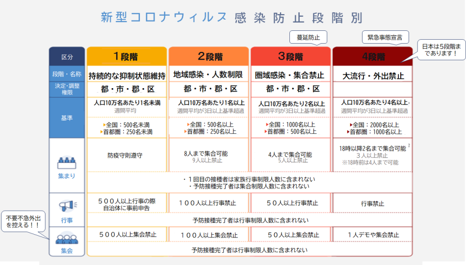 10月号