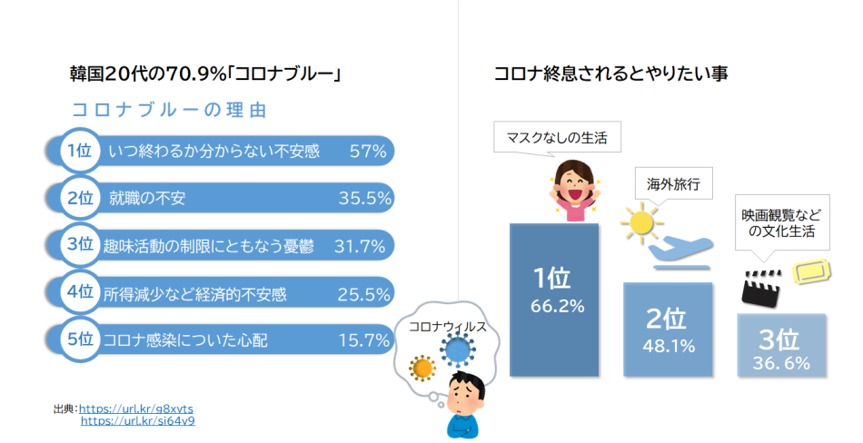 10月号