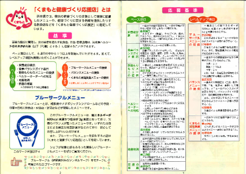 健康づくり応援店表紙裏