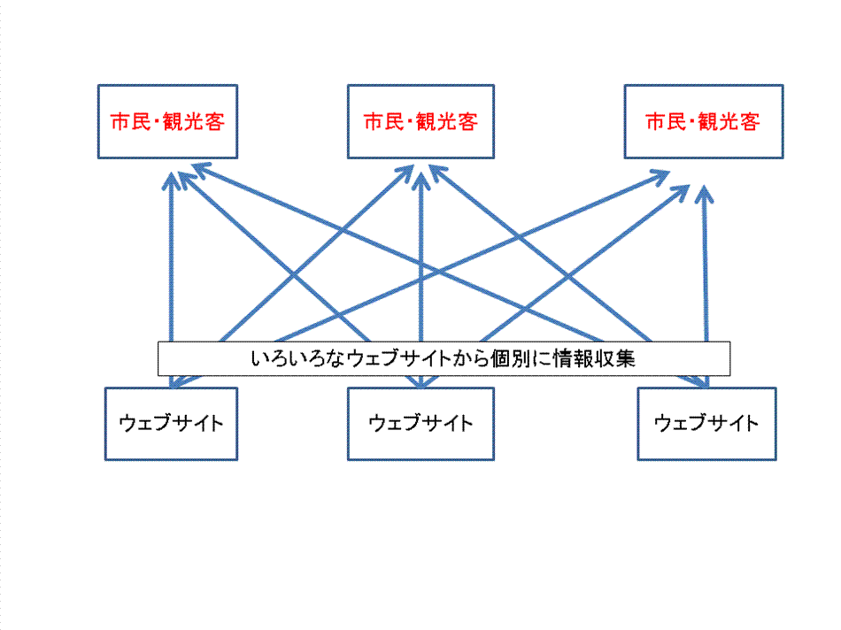 スライド1.GIF