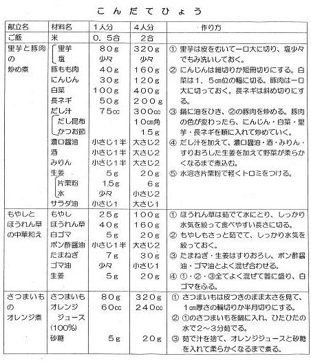 H23シルバー料理⑤（レシピ）.jpg