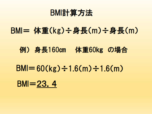 BMI計算方法