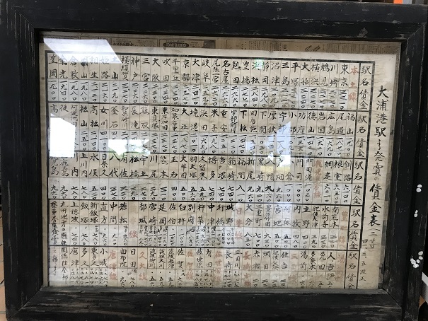 賃金表