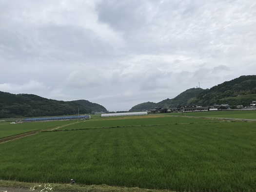 360度　３６０